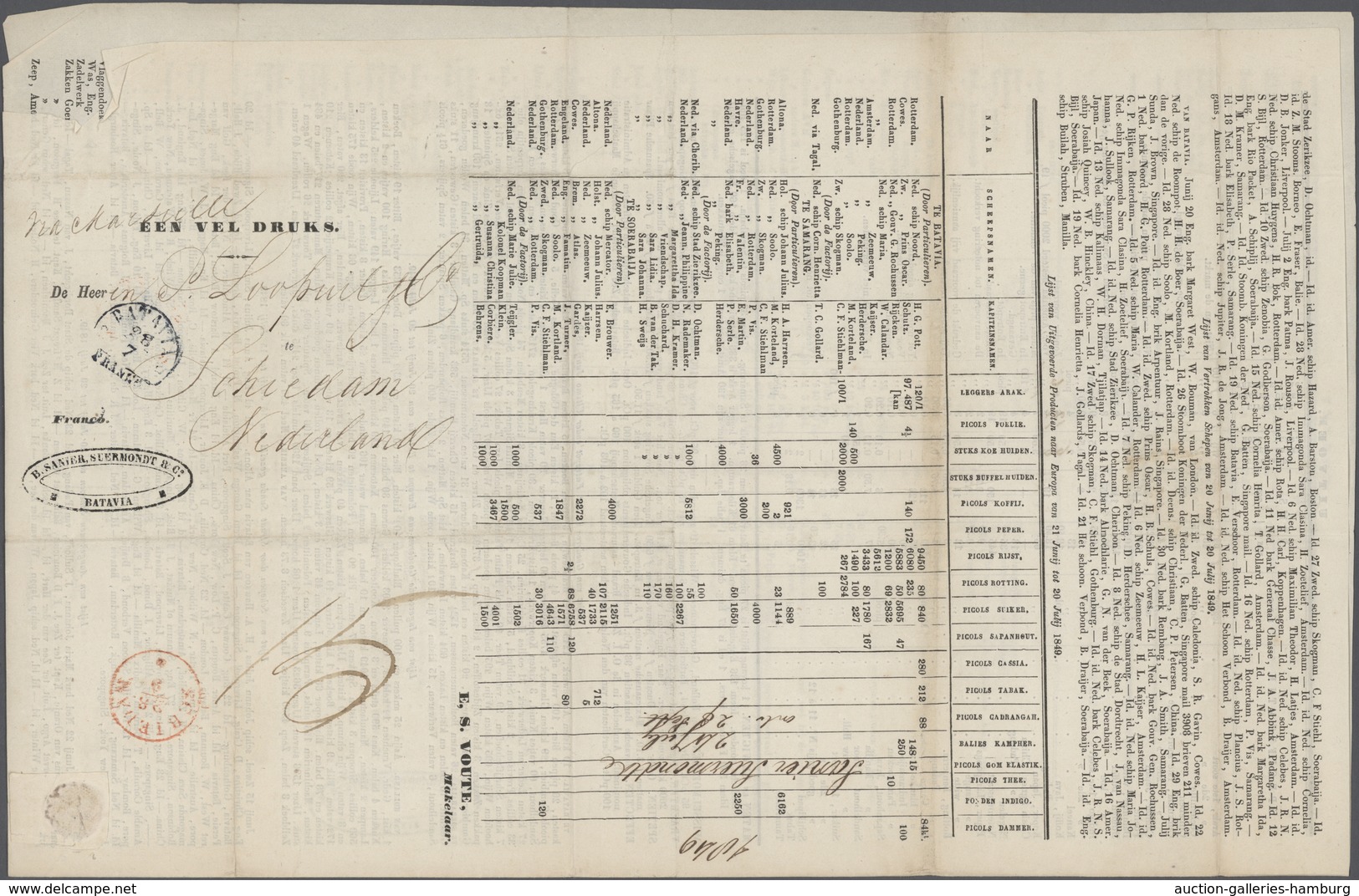 Niederländisch-Indien: 1849, Entire Folded Printed Matter Price List "Een Vel Druks" With Dater BATA - India Holandeses