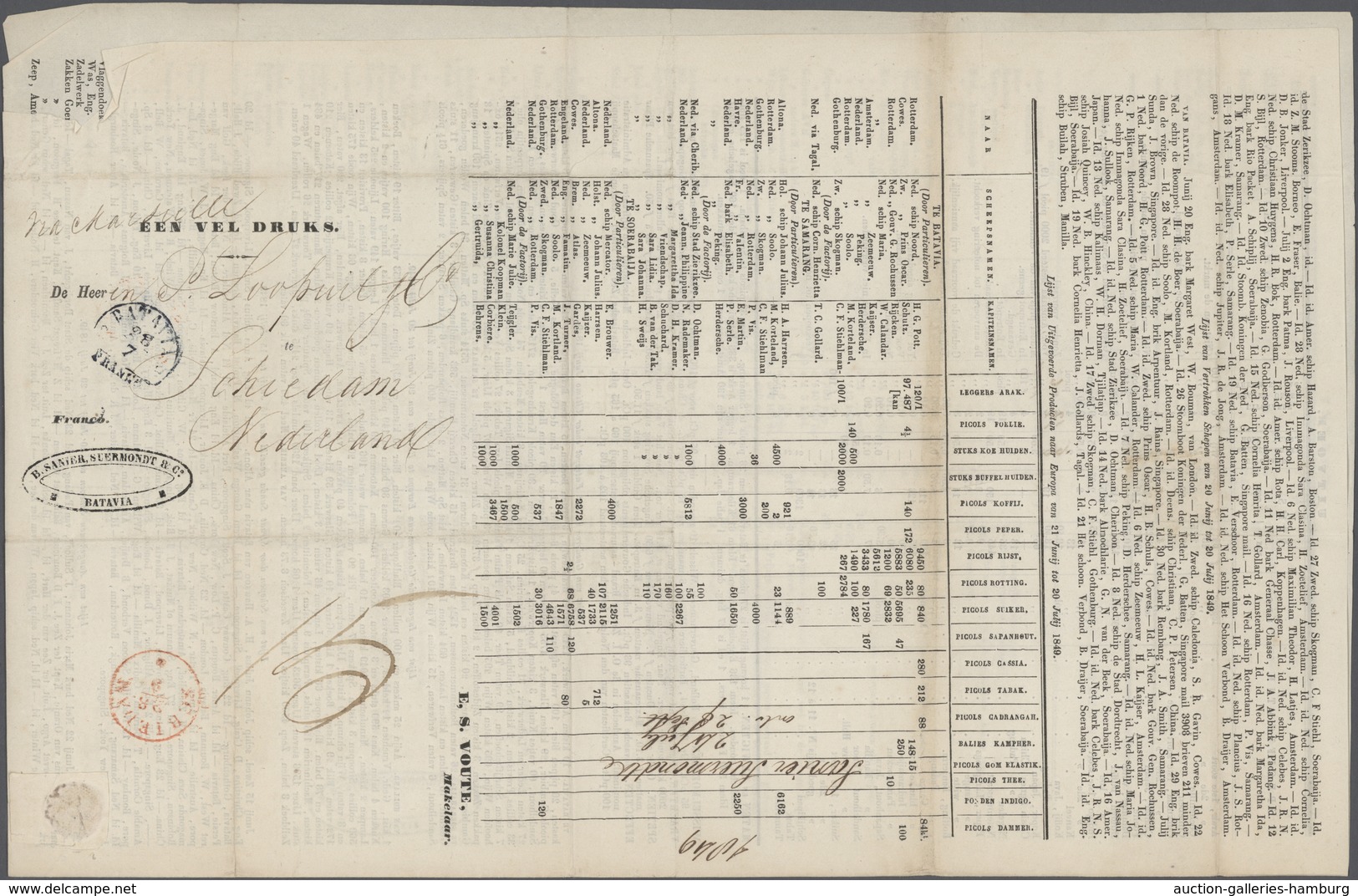 Niederländisch-Indien: 1849, Entire Folded Printed Matter Price List "Een Vel Druks" With Dater BATA - Nederlands-Indië