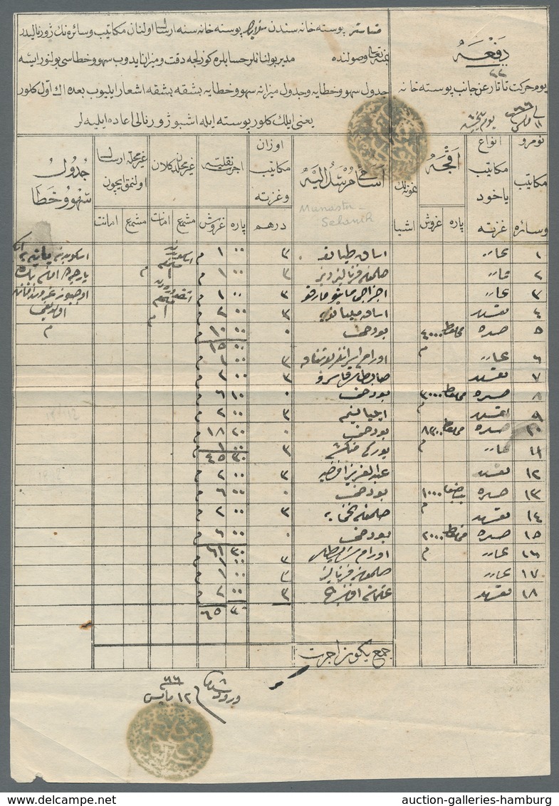 Griechenland - Vorphilatelie: 1845, Postal Certificate With Turkish Seal Strikes From Saloniki And M - ...-1861 Préphilatélie