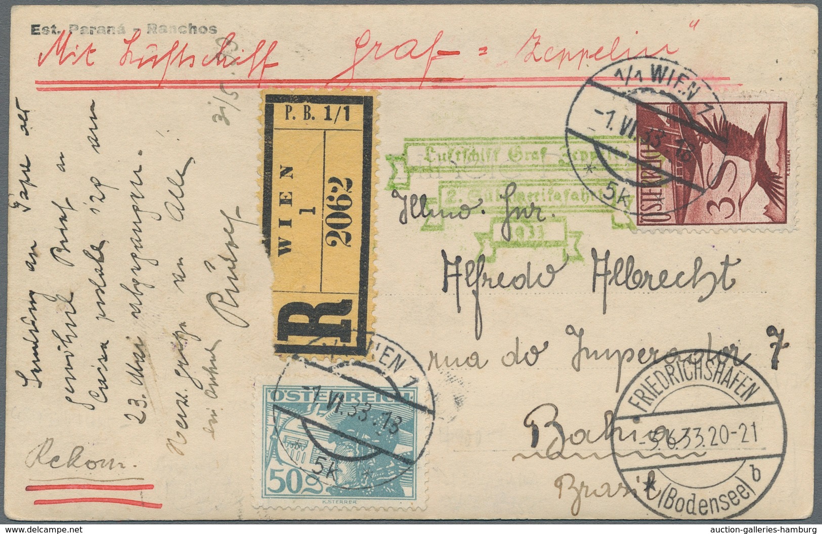 Zeppelinpost Europa: 1933, 2.Südamerikafahrt, Österreichische Post, R-Ansichtskarte Mit Flugpost-Fra - Sonstige - Europa