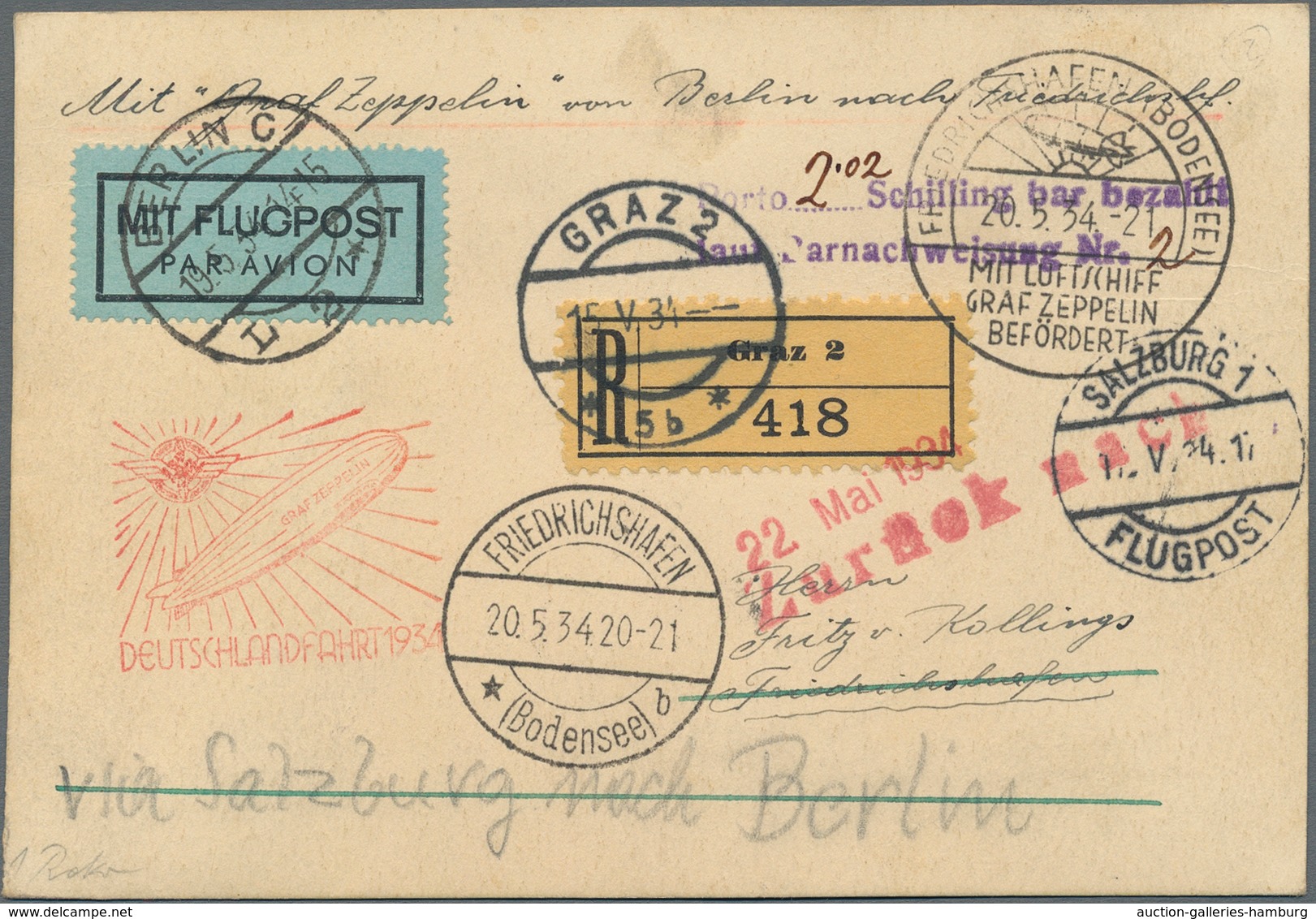 Zeppelinpost Europa: 1934, Deutschlandfahrt, Österreichische Post Mit BARFRANKATUR, R-Karte Ab "GRAZ - Otros - Europa