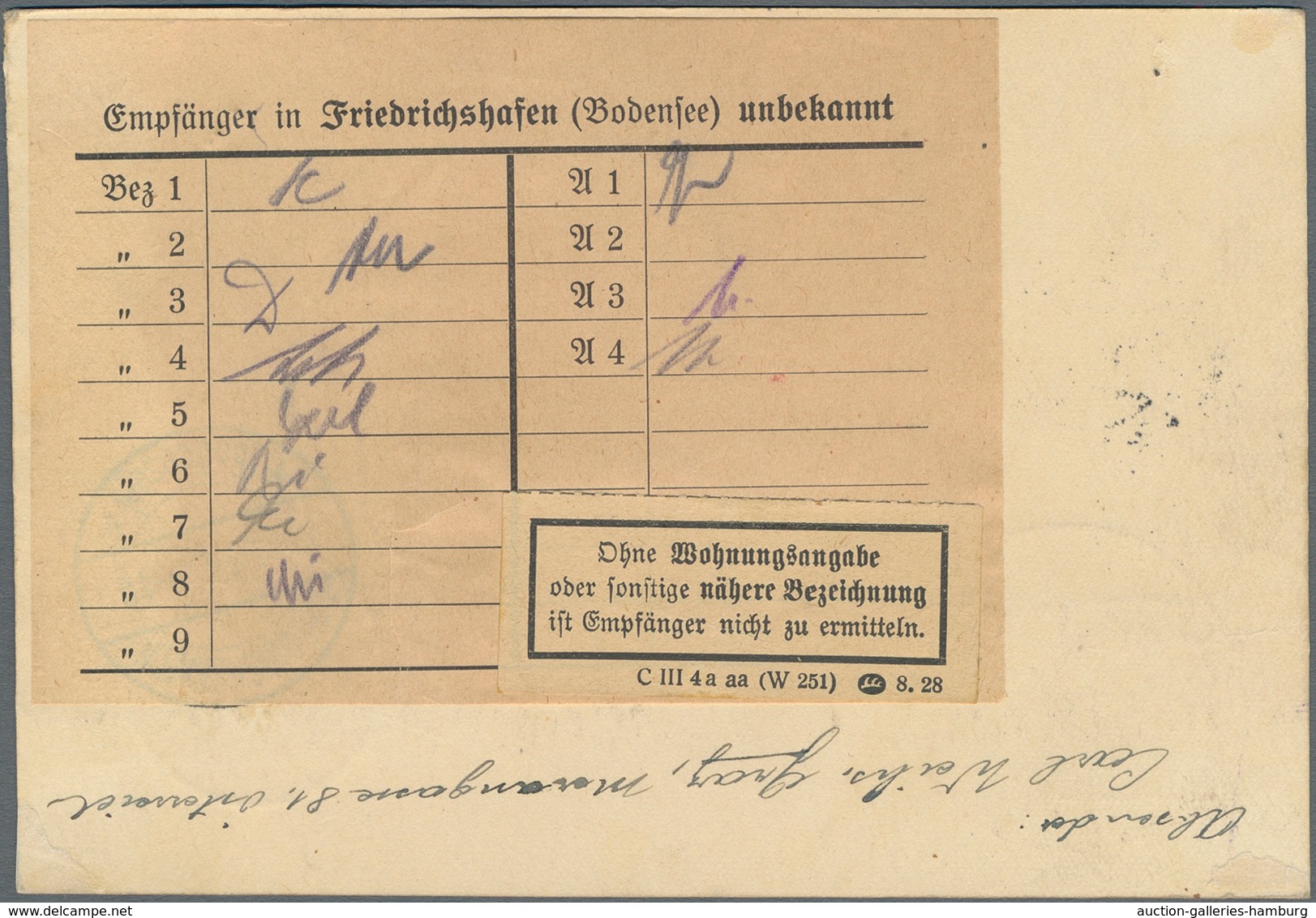 Zeppelinpost Europa: 1934, Deutschlandfahrt, Österreichische Post Mit BARFRANKATUR, R-Karte Ab "GRAZ - Sonstige - Europa