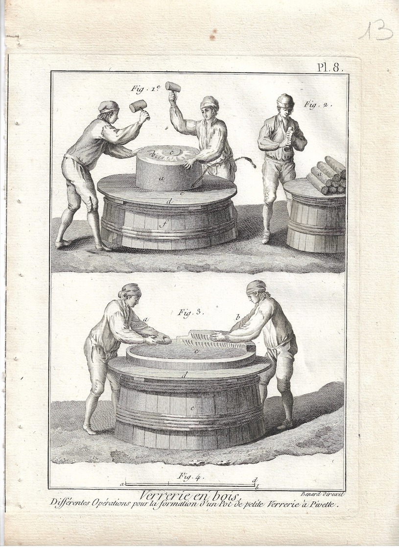 METIER XVIIIe: Verrier, souffleur de verre  ,verrerie ....50 gravures sur cuivre de BENARD  1784