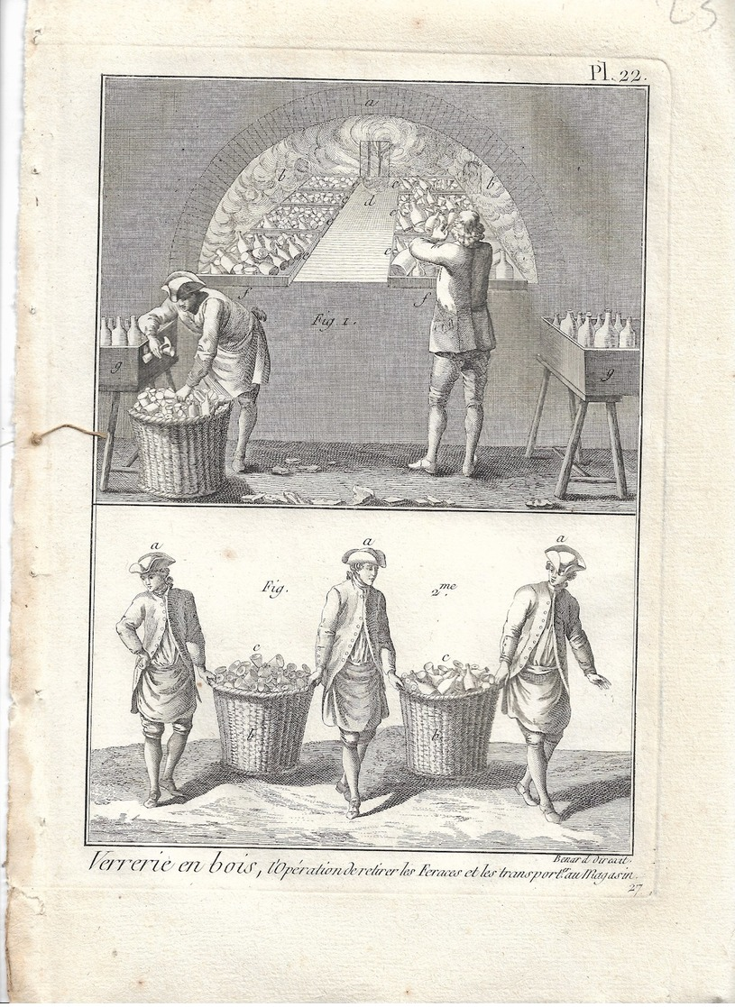 METIER XVIIIe: Verrier, souffleur de verre  ,verrerie ....50 gravures sur cuivre de BENARD  1784