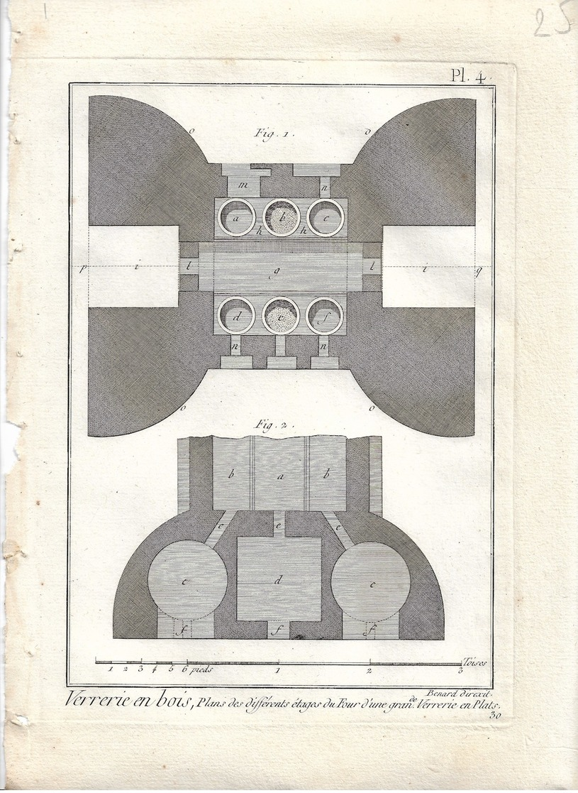 METIER XVIIIe: Verrier, souffleur de verre  ,verrerie ....50 gravures sur cuivre de BENARD  1784