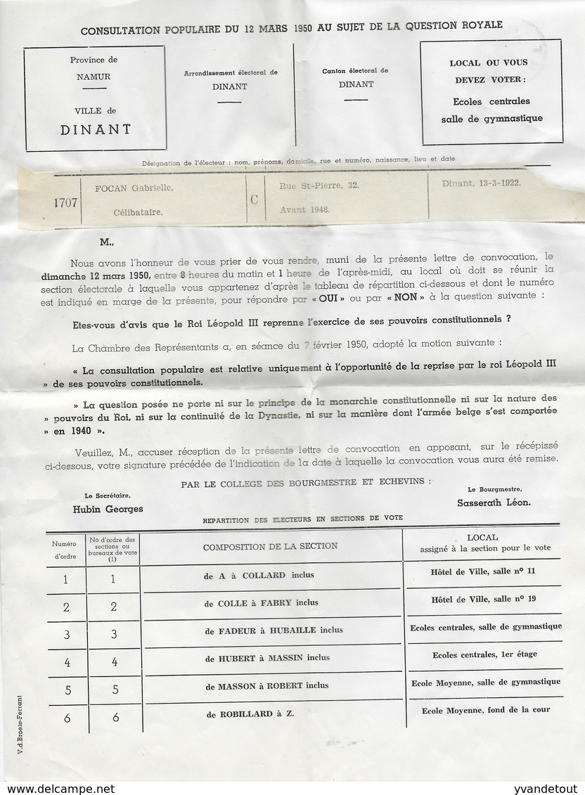 Dinant. Consultation Populaire Du 12 Mars 1950 Au Sujet De La Question Royale - Documents Historiques