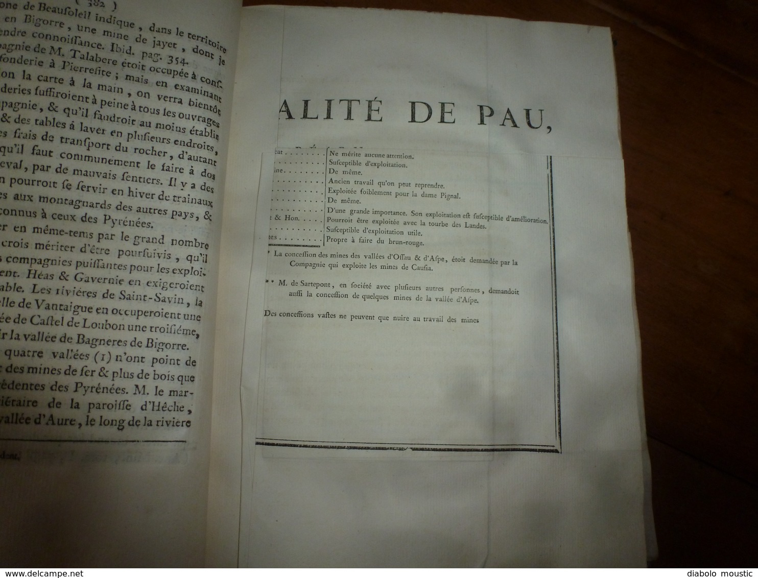 1786 Gîte Minerai des Forges & Salines des Pyrénées Observ. Fer de Mazé & Mines Sardes en Poitou, par Baron De Dietrich