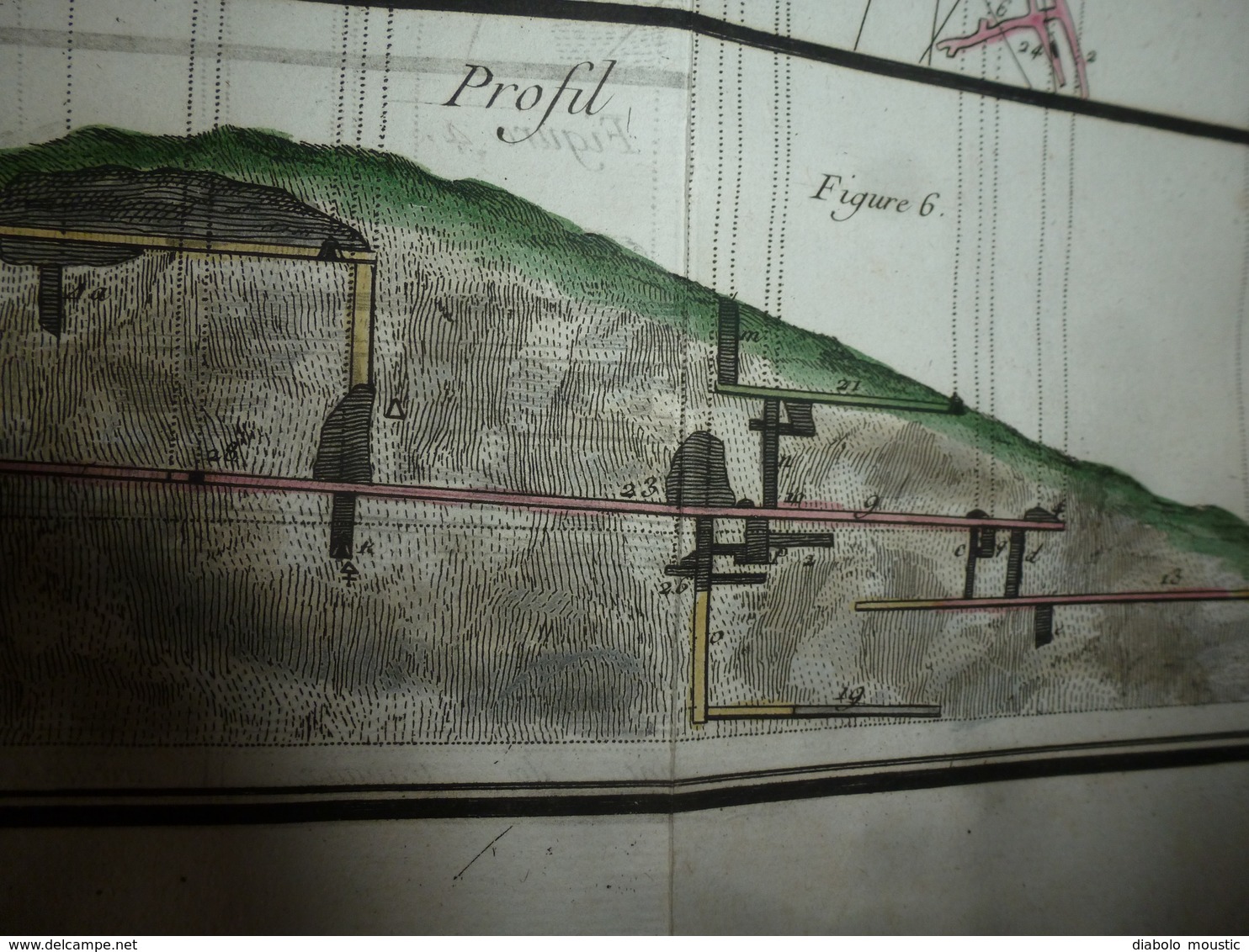 1786 Gîte Minerai des Forges & Salines des Pyrénées Observ. Fer de Mazé & Mines Sardes en Poitou, par Baron De Dietrich