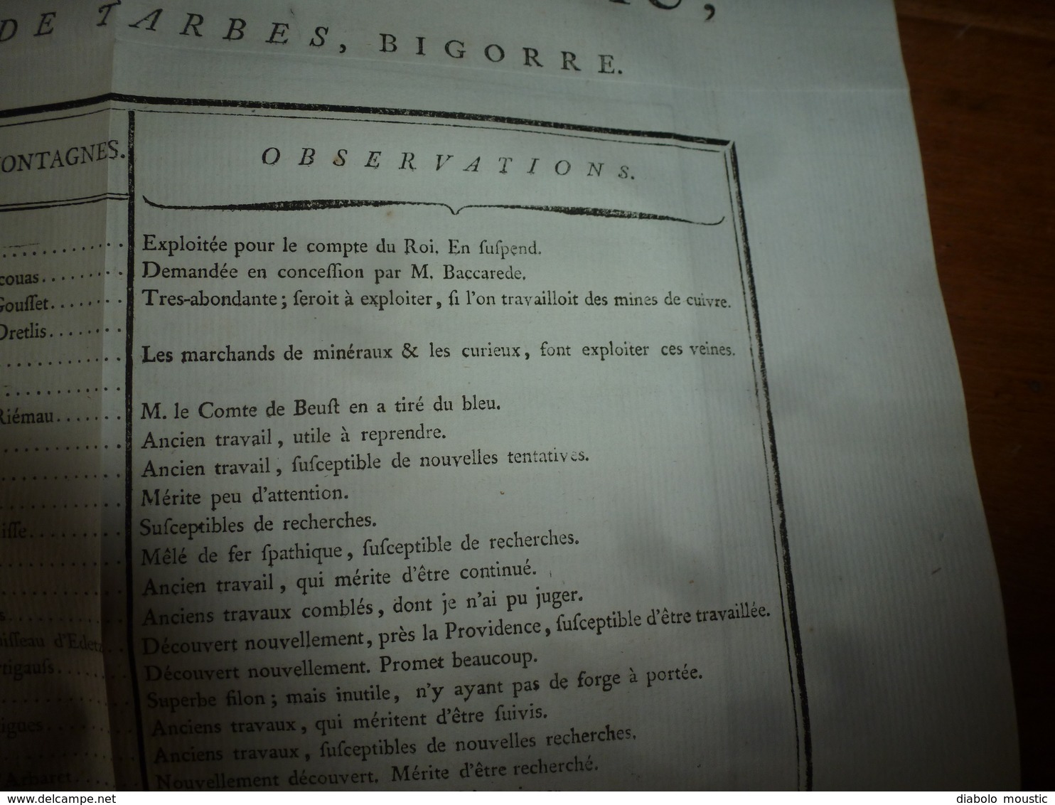 1786 Gîte Minerai des Forges & Salines des Pyrénées Observ. Fer de Mazé & Mines Sardes en Poitou, par Baron De Dietrich