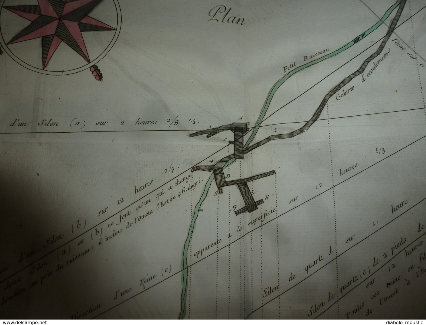 1786 Gîte Minerai des Forges & Salines des Pyrénées Observ. Fer de Mazé & Mines Sardes en Poitou, par Baron De Dietrich