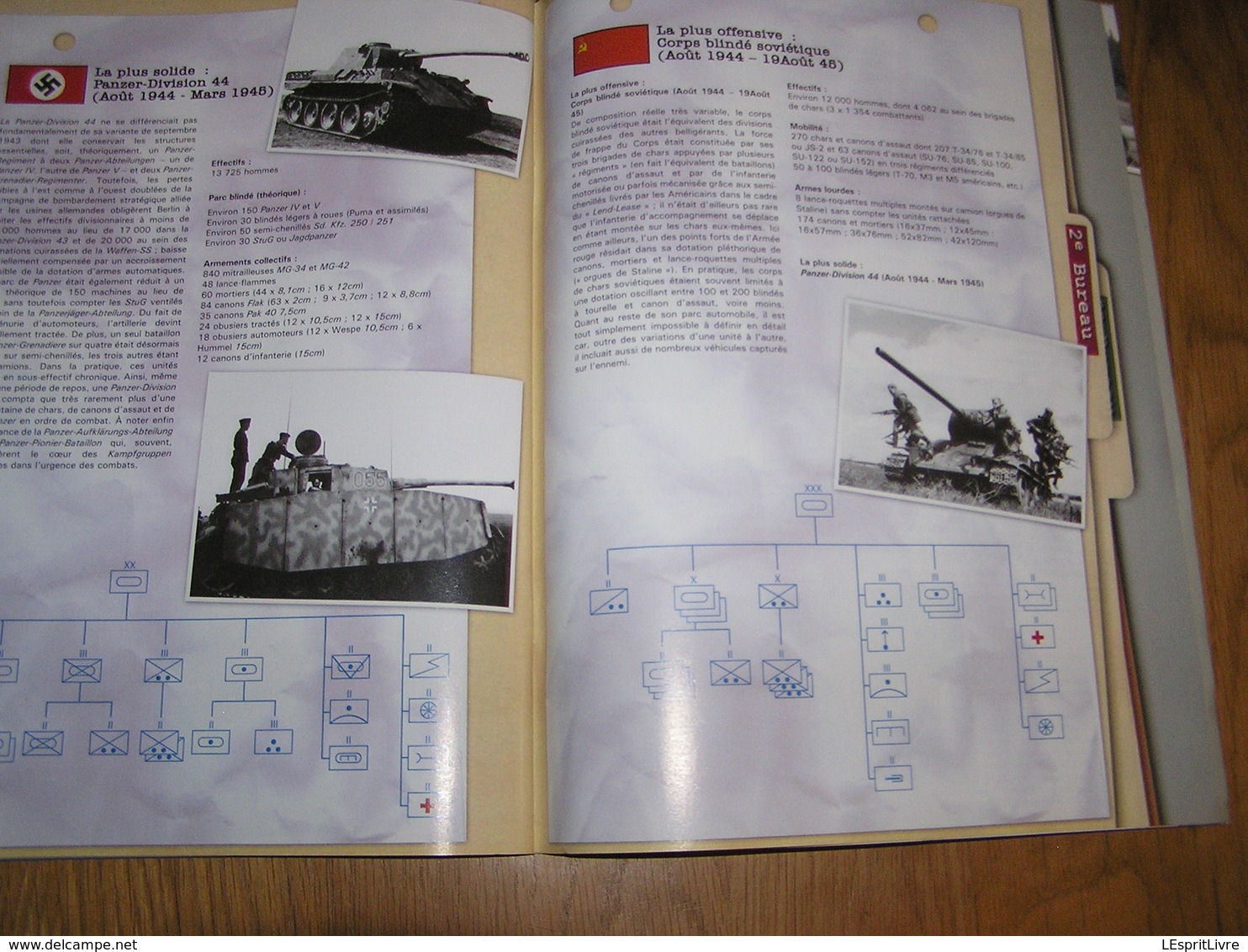 LIGNE DE FRONT N° 3 Guerre 40 45 Bataille du Pacifique Japon US Iwo Jima Histoire de la Waffen SS Argentine Gran Chaco