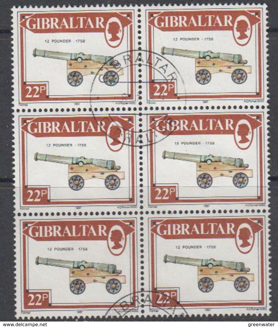 Gibraltar 1987  Canon / 12 Pounder  1v Bl Of 6 Used (44222) - Gibraltar