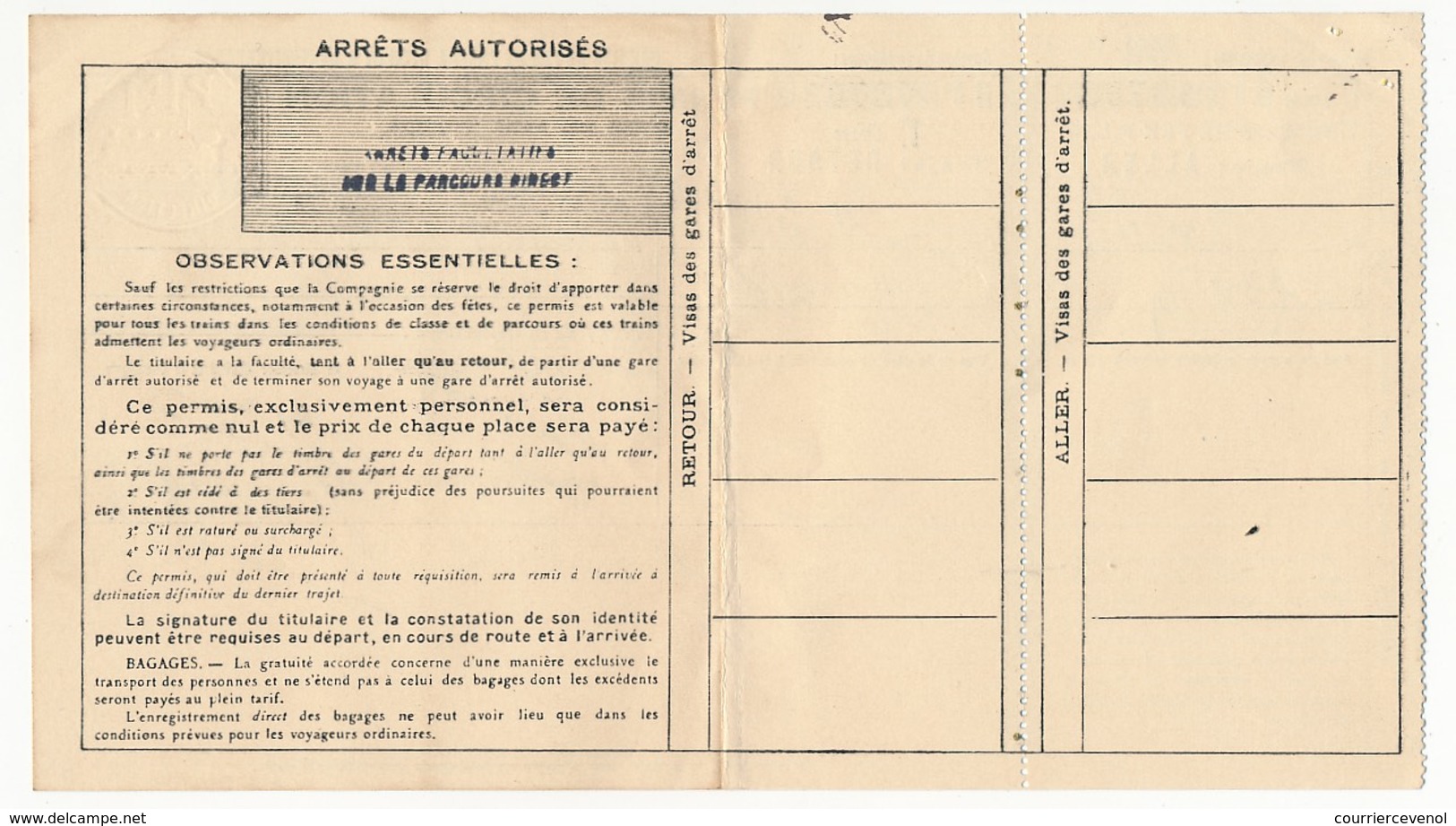 FRANCE - Chemins De Fer P.L.M. - Permis De Circulation Pour Un Seul Voyage 1936/37 - 1ere Classe - Europa
