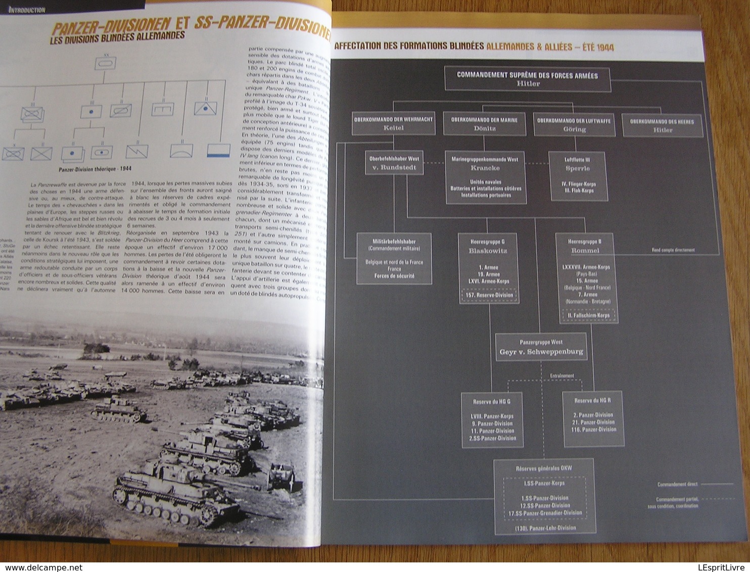 LIGNE DE FRONT Hors Série N° 5 Guerre 40 45 Divisions Blindées SS Panzer Division US Armoured 2 DB Pologne Britannique - Guerre 1939-45