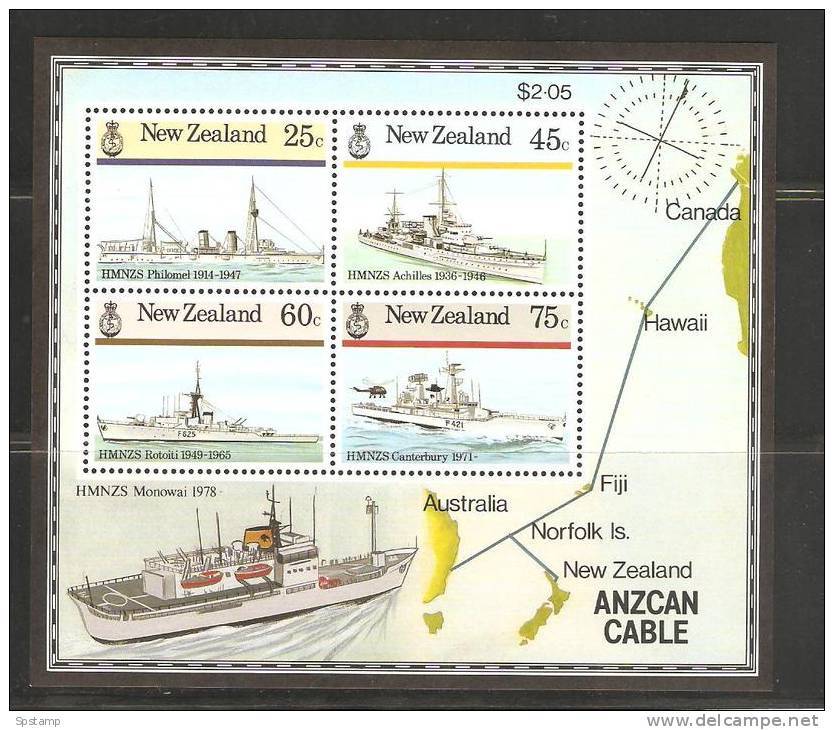 New Zealand 1985 Miniature Sheet Navy Battle Ships  ANZSCAN Cable MNH - Unused Stamps