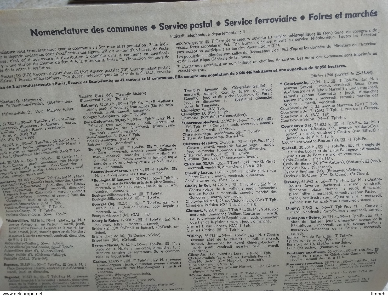 1966 - ALMANACH DES P.T.T OBERTHUR -  LA SEINE - 1966 - SOUVENIR - FEMME ET CHEVAL - Grand Format : 1991-00