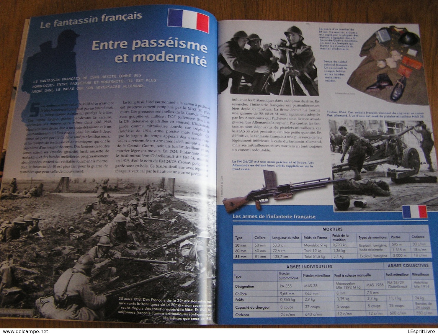 AXE ET ALLIES Hors Série N° 2 Guerre 40 45 Infanterie Fantassin Soldat Allemand Français Américain Russe Japonais Armée - Guerre 1939-45