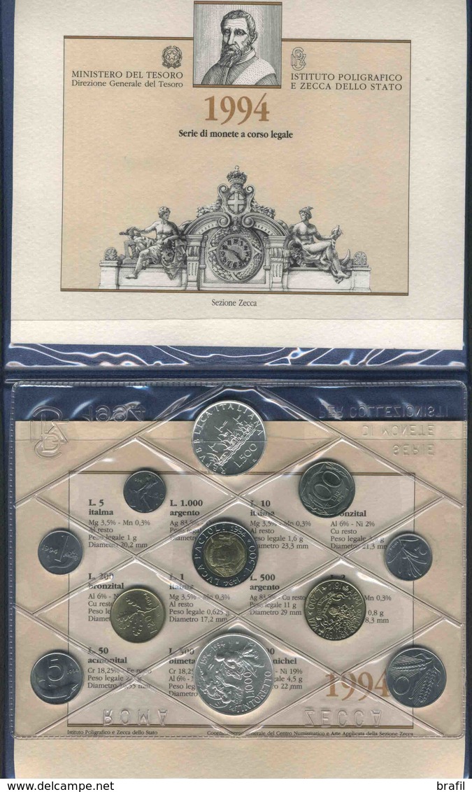 1994 Italia, FDC Serie Divisionale Tintoretto - Set Fior Di Conio