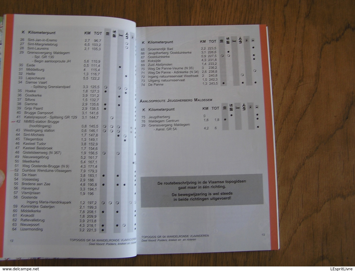 GR 5 A Wandelronde Van Vlaanderen Deel Noord Polders Duinen Grote Routepaden Guide Antwerpen De Panne Oostende Kust - Geography