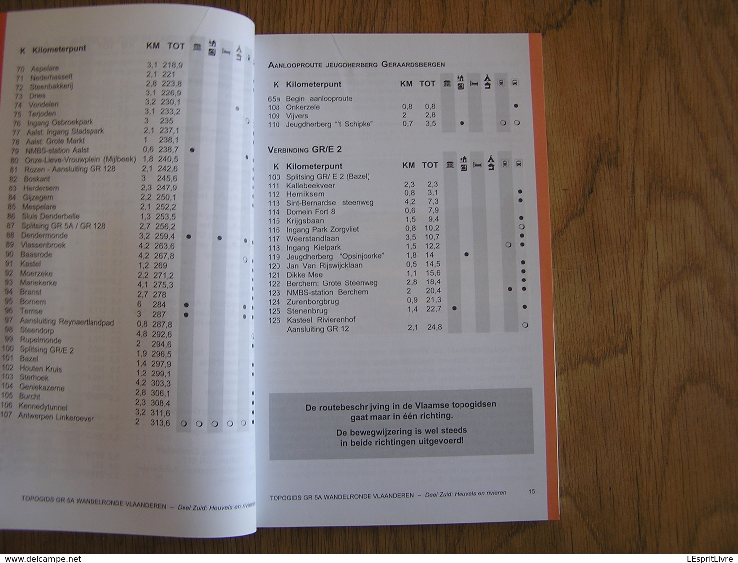 GR 5 A Wandelronde Van Vlaanderen Deel Zuid Heuvels Rivieren Grote Routepaden Guide Antwerpen De Panne Ieper Aalst Ronse - Geography