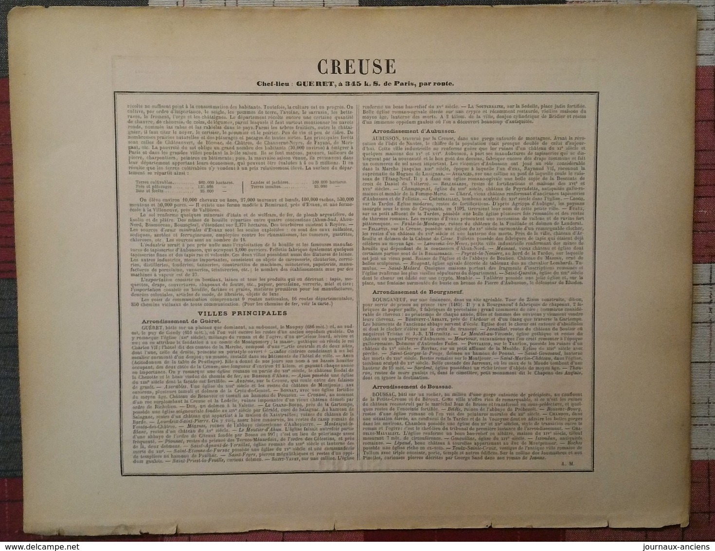 1885 CARTE DU DÉPARTEMENT DE LA CREUSE - GUERET - AUBUSSON - BOURGANEUF - BOUSSAC - Non Classés