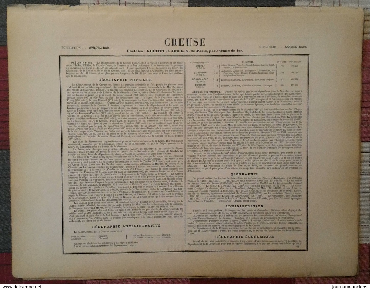 1885 CARTE DU DÉPARTEMENT DE LA CREUSE - GUERET - AUBUSSON - BOURGANEUF - BOUSSAC - Non Classés