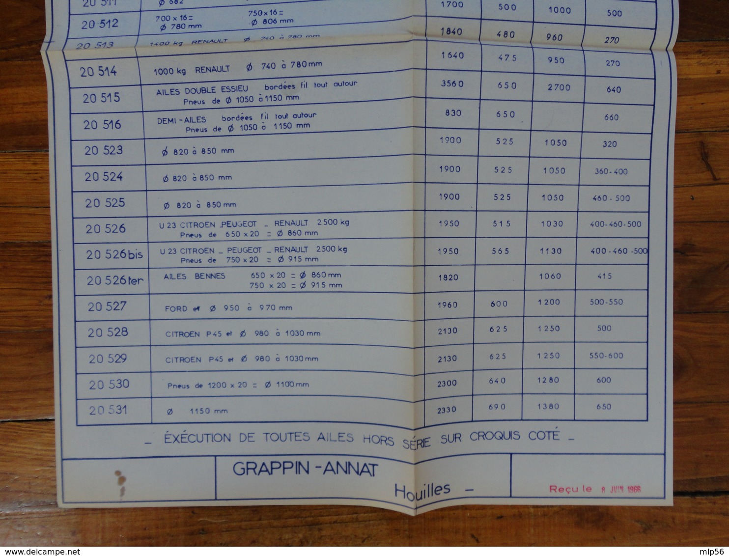 PEUGEOT  CITROEN RENAULT 1000 KG PLAN FICHE  FABRICATION AILES ARRIERE GRAPPIN ANNAT HOUILLES 1966 - Camions