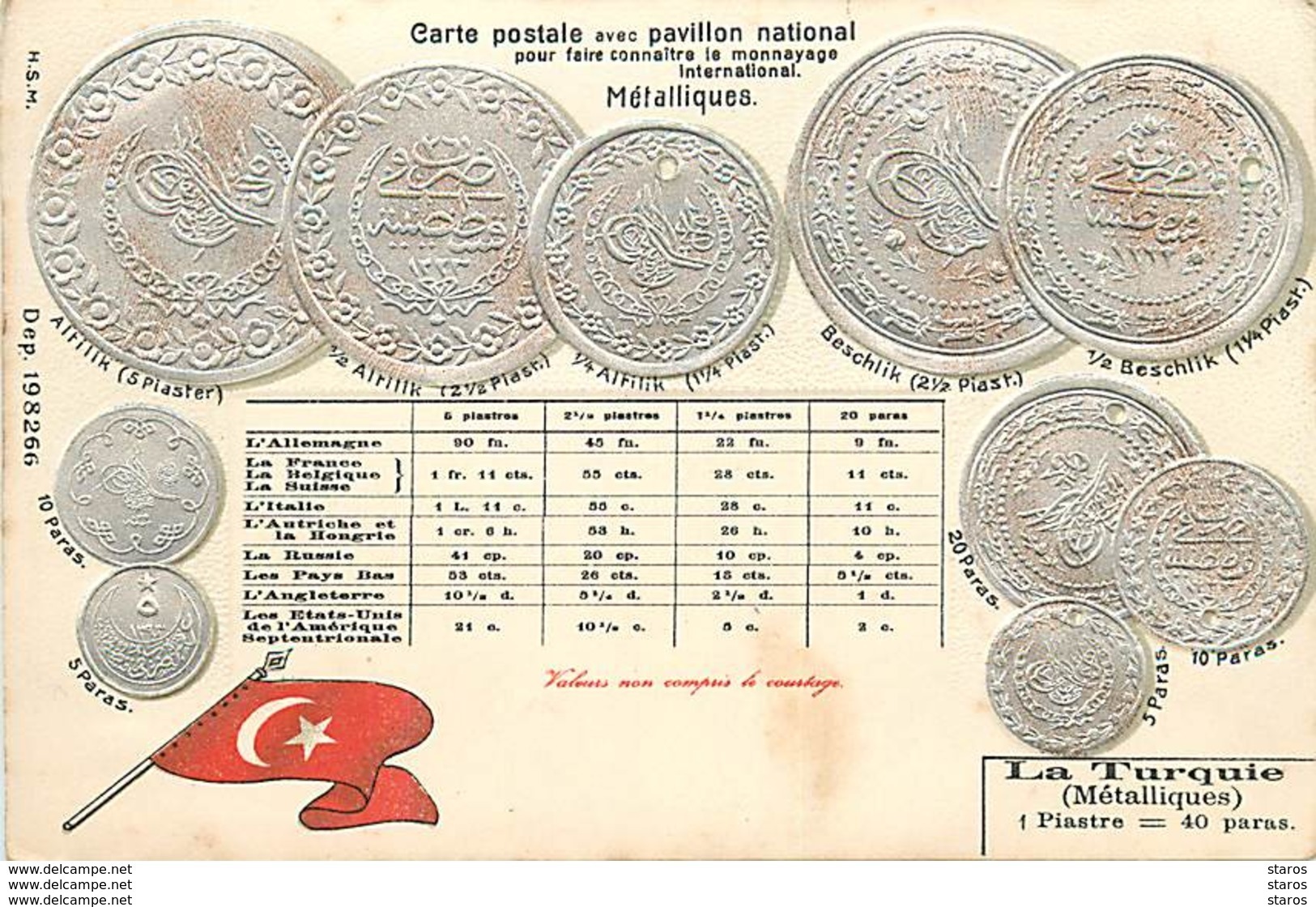 Carte Gaufrée - Carte Postale Avec Pavillon National Pour Faire Connaître Le Monnayage International - La Turquie - Coins (pictures)