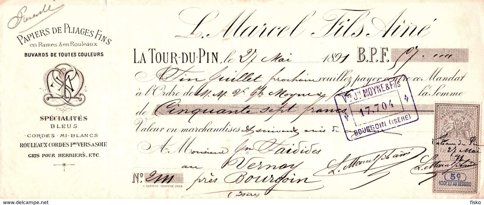 MARCEL  Papiers De Pliage Fins, Buvards   LA TOUR Du PIN (Isère)    1891 - Lettres De Change