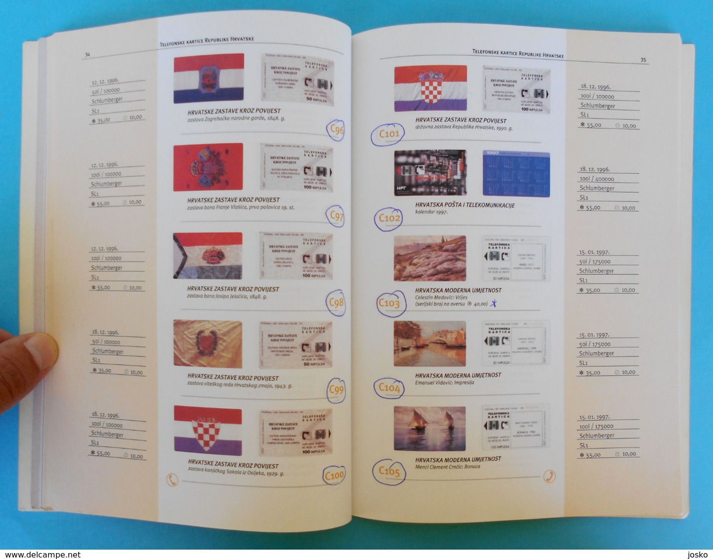 CROATIA PHONECARDS CATALOGUE ( 2001.) * Limited issue only 1000.ex * katalog catalog catalogo catalogus