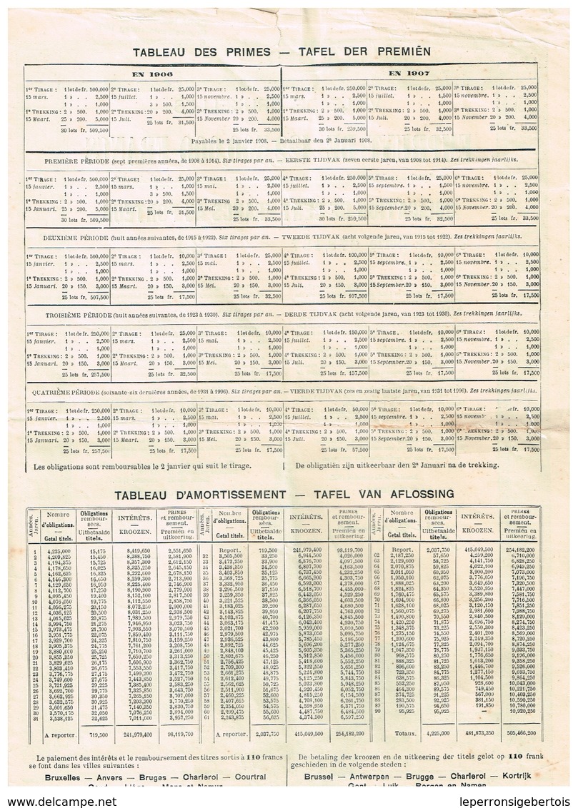 Obligation Ancienne - Ville De Bruxelles 1905 - Titre De 1925 - N°25 Série 078197 - A - C