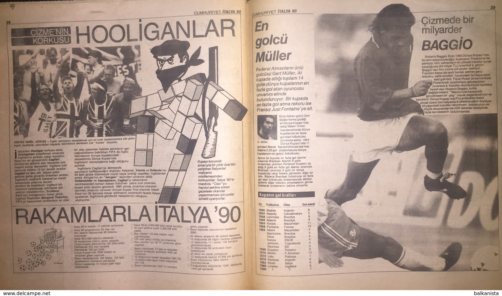 World Cup Italy 90 Turkish Magazine Cumhuriyet