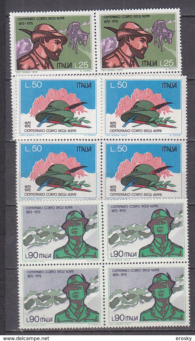 PGL DF144 - ITALIA REPUBBLICA 1972 SASSONE N°1176/78 ** QUARTINA - 1971-80: Mint/hinged