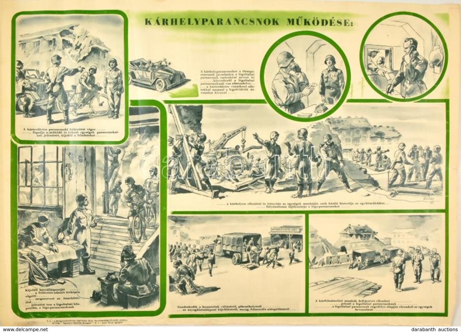 1953 Hollós Endre (1907 - ? ): Kárhelyparancsnok Működése, Propaganda Plakát. Bp., Belügyminisztérium Légoltalmi Országo - Autres & Non Classés