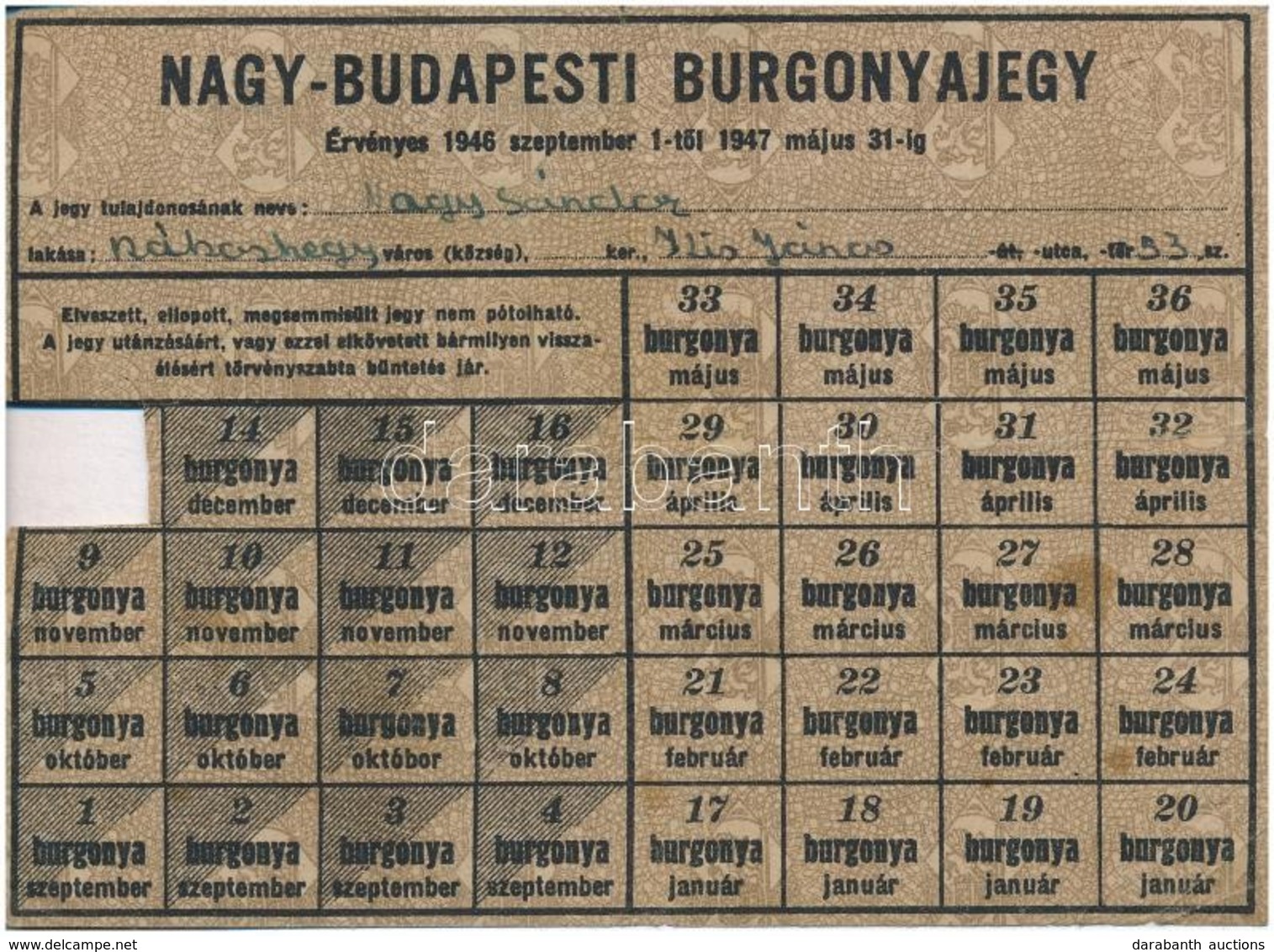 1946. 'Nagy-Budapesti Burgonyajegy' Kitöltve T:III - Zonder Classificatie