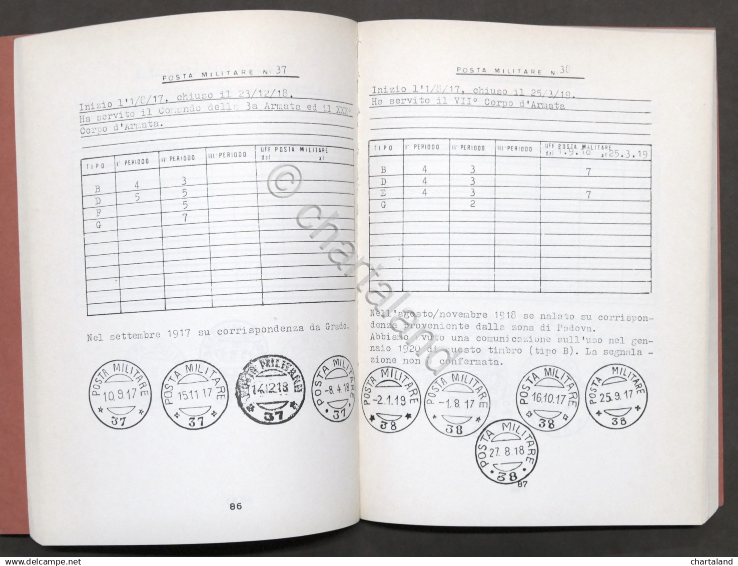 Filatelia - L. Buzzetti - Le Poste Militari A Numero 1917 - 1923 - 1^ Ed. 1980 - Altri & Non Classificati