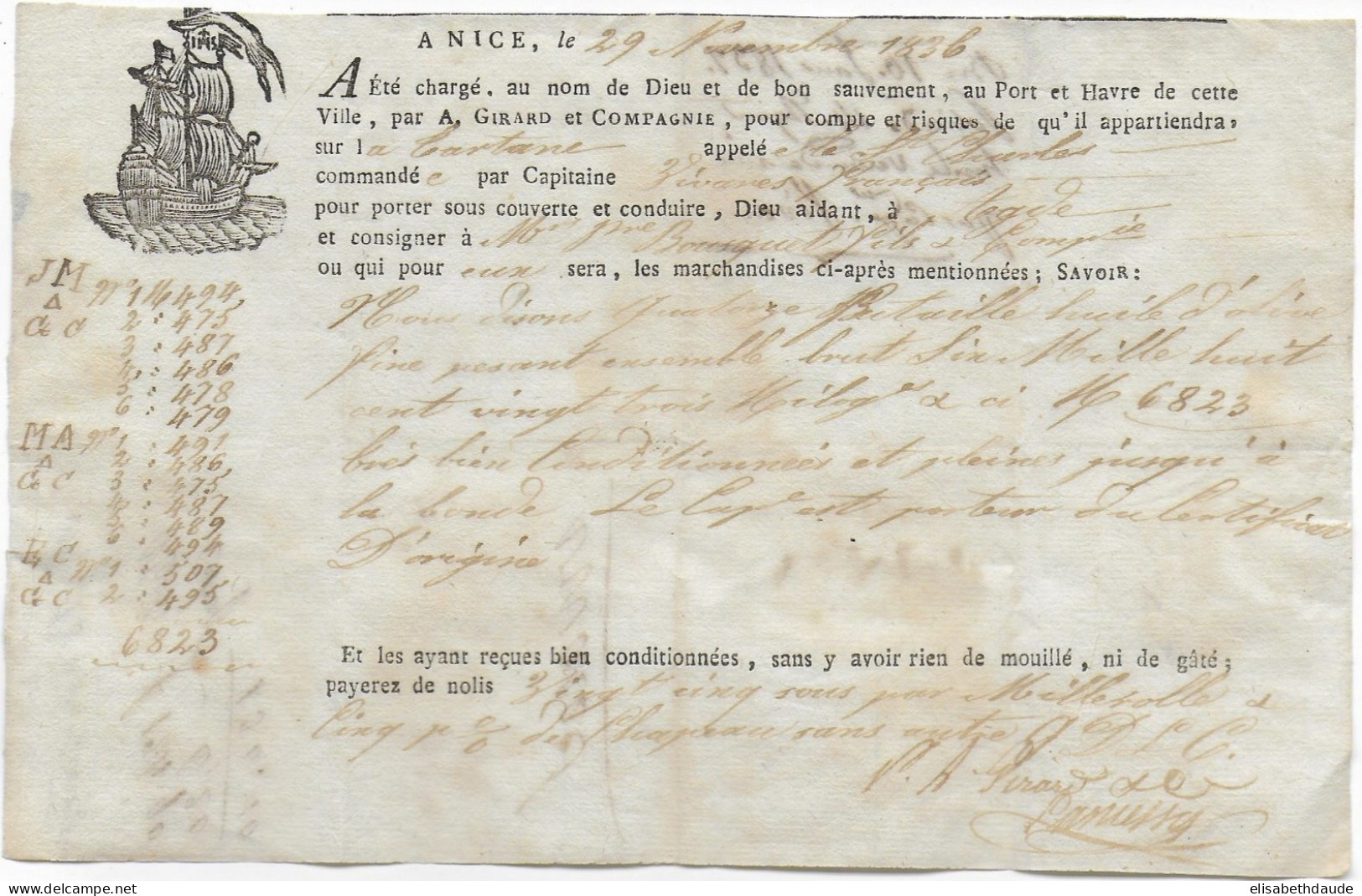 1836 - MARITIME - LETTRE De CHARGEMENT De MARCHANDISES De NICE => AGDE - Maritime Post