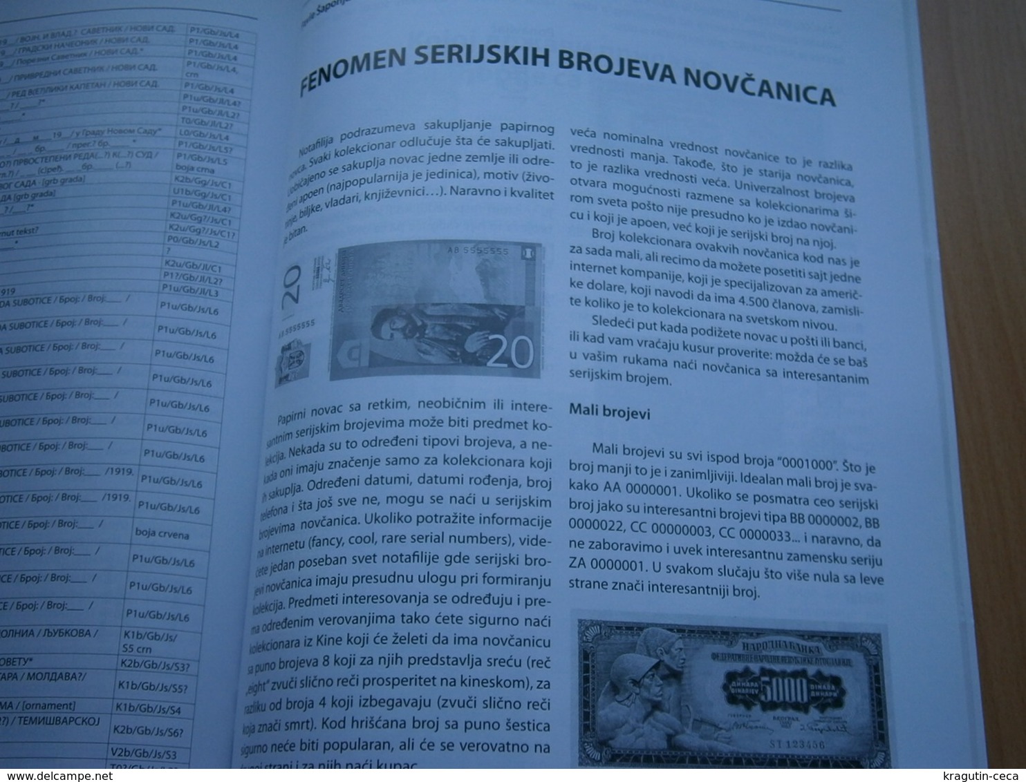 2012 DINAR Serbia Coin Numismatic magazine Yugoslavia medal order Franchet d'Espèrey banknote money ANTIQUE DESPOT JOVAN