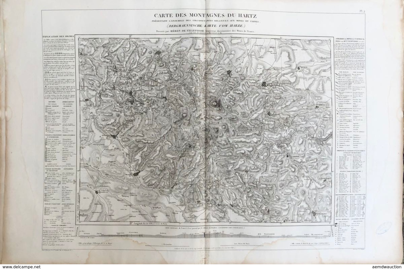 Antoine-Marie HÉRON DE VILLEFOSSE - Atlas De La Richess - Ohne Zuordnung