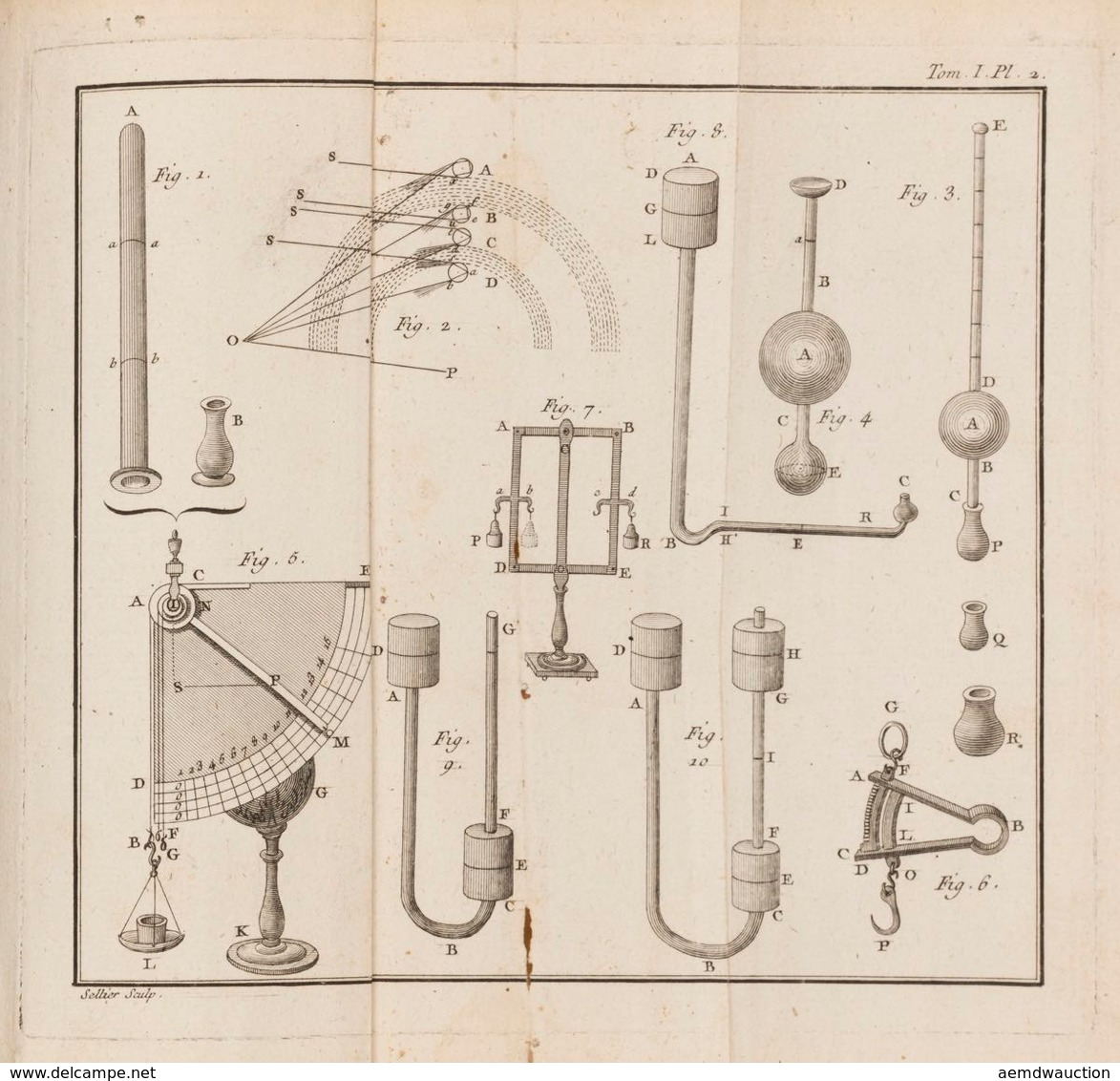 Joseph Aignan SIGAUD DE LA FOND - Dictionnaire De Physi - Non Classés