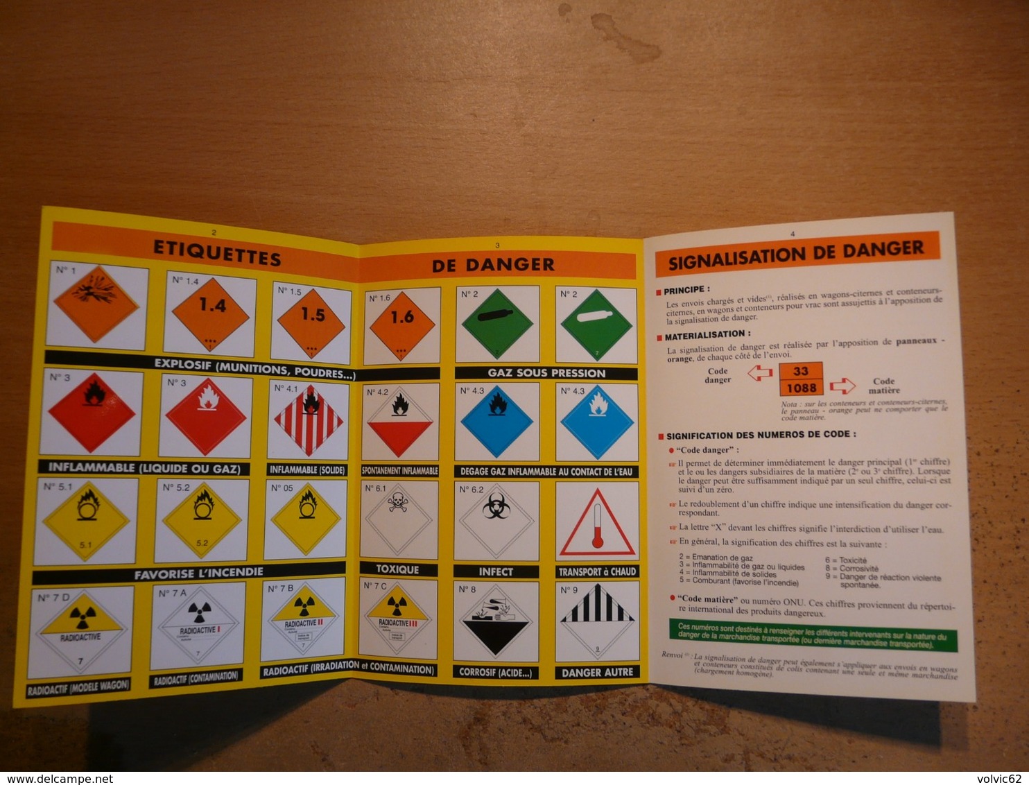 SNCF Dépliant Plastifié Aide Mémoire Transport De Marchandises Dangereuses Janvier 1997 Train Cheminot - Chemin De Fer & Tramway