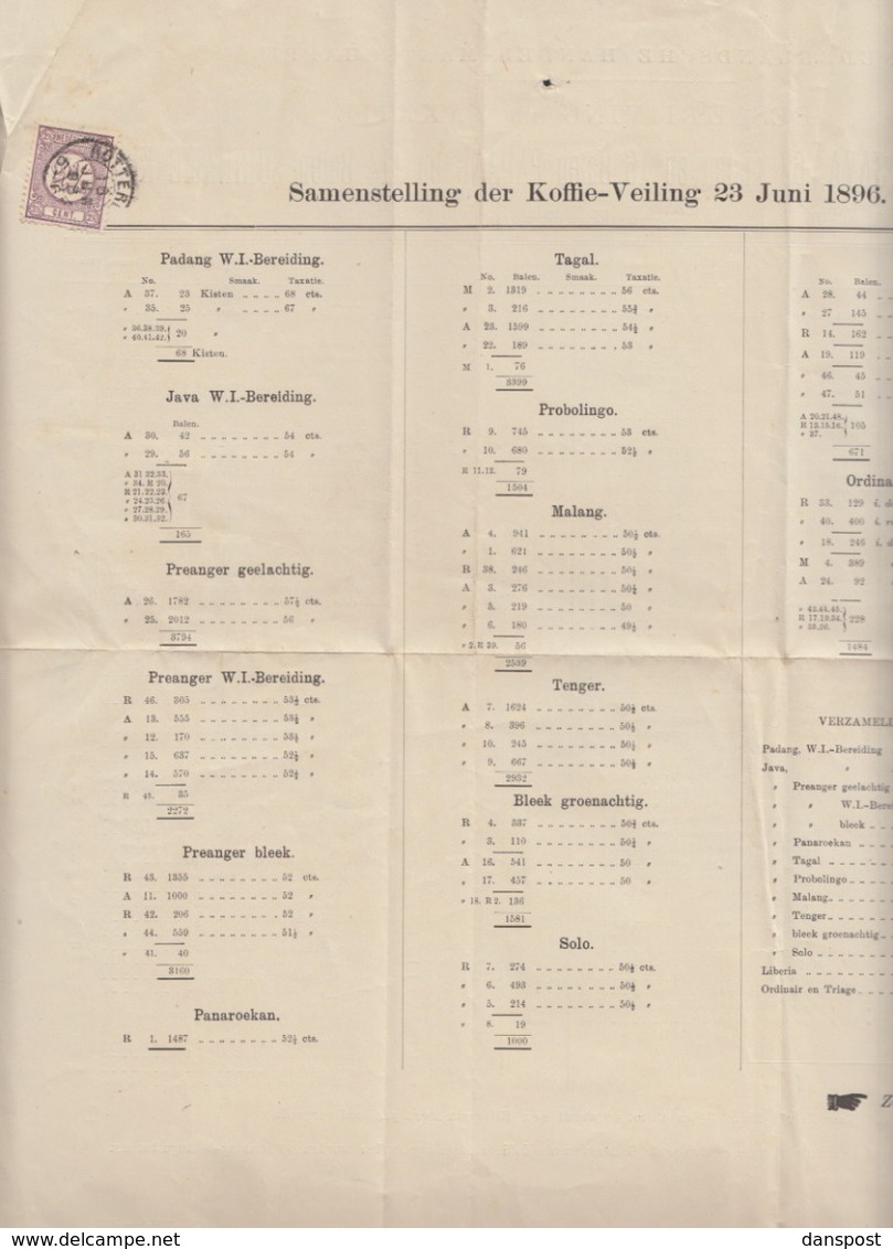 Niederlande Liste 1896 - Briefe U. Dokumente