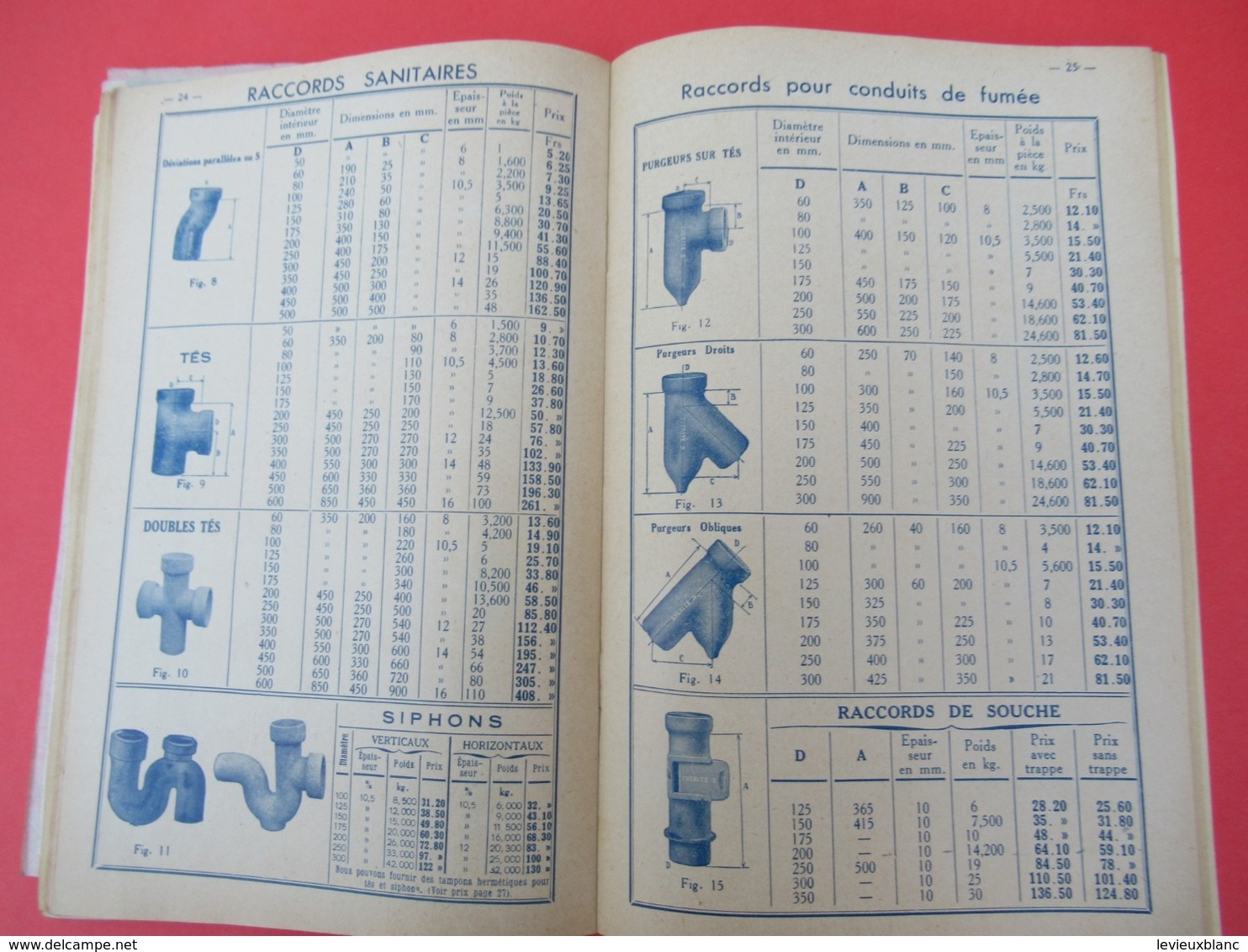 Catalogue/EVERITE/Revêtements décoratifs/Société française/Paris-Bassens - Bordeaux-Marseille/ 1937             CAT248