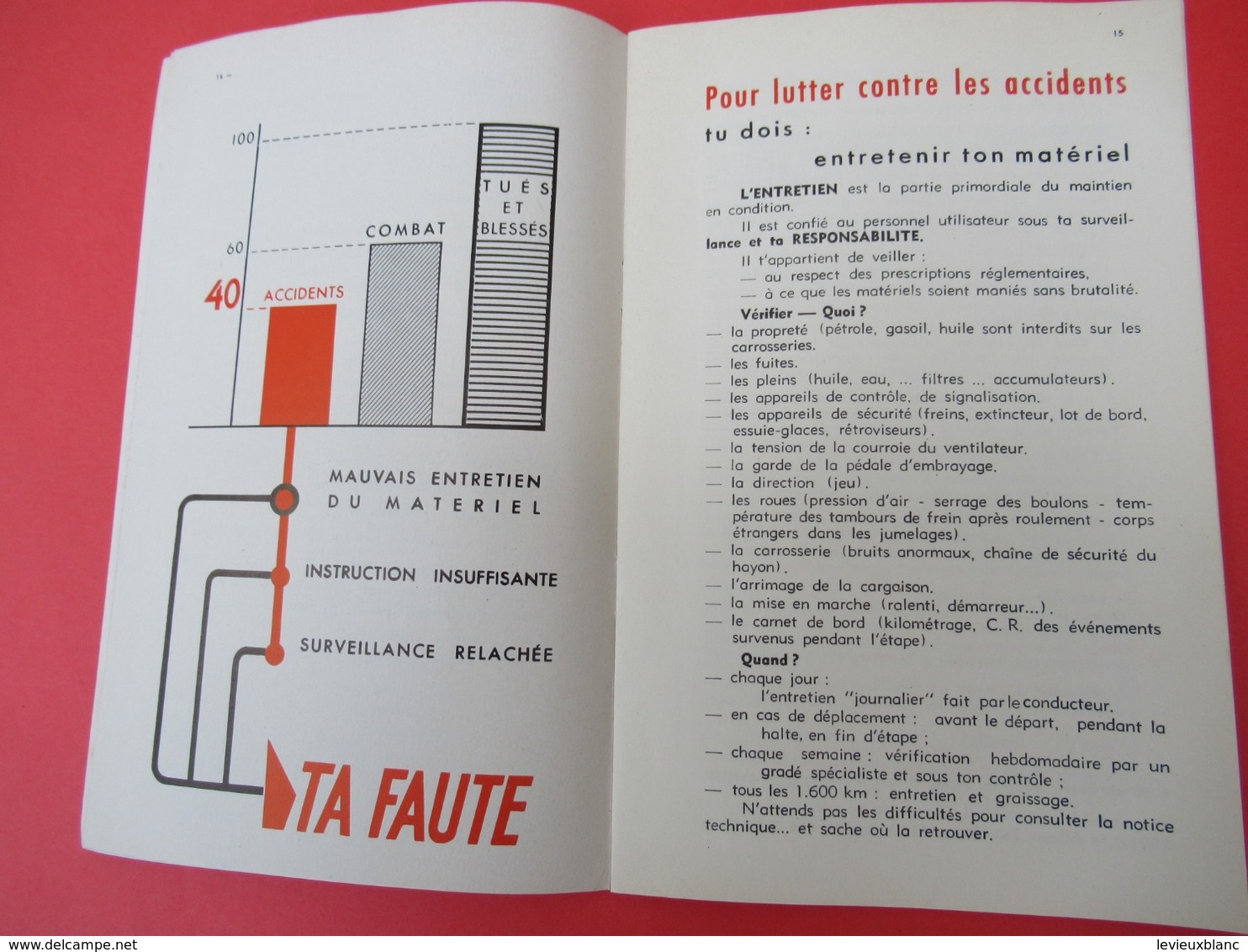 Livret/Militaria / Tu Es Responsable De Ton Matériel/ / Vers 1958  VPN198 - Français