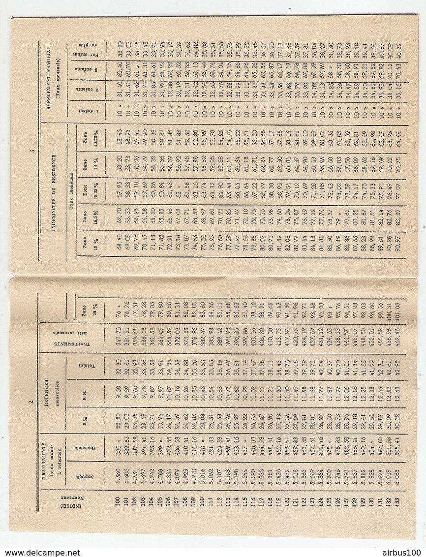 LIVRET 24 PAGES 1er AVRIL 1966 - PERSONNEL COMMUNAL REMUNERATION - BAREMES TRAITEMENTS & COMPLEMENTS - RIBEMONT AISNE (0 - Ohne Zuordnung