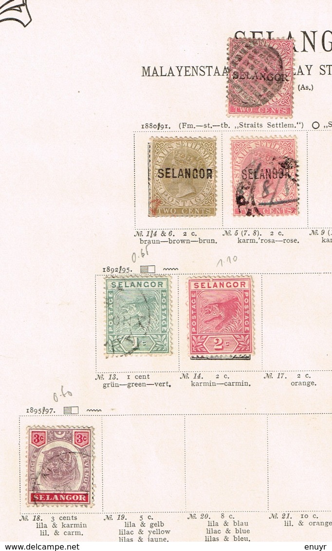Etats malaisiens. Malay States. Ancienne collection. Old collection. Altsammlung. Oude verzamelihg
