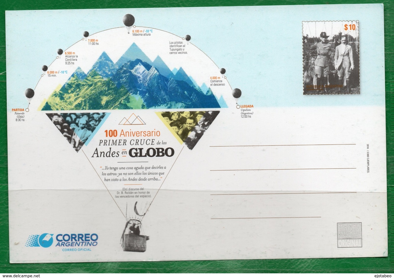 57  ARGENTINA 2015 Postal Del Correo-100 Años Del 1º Cruce De Los Andes En Globo - Nuevos