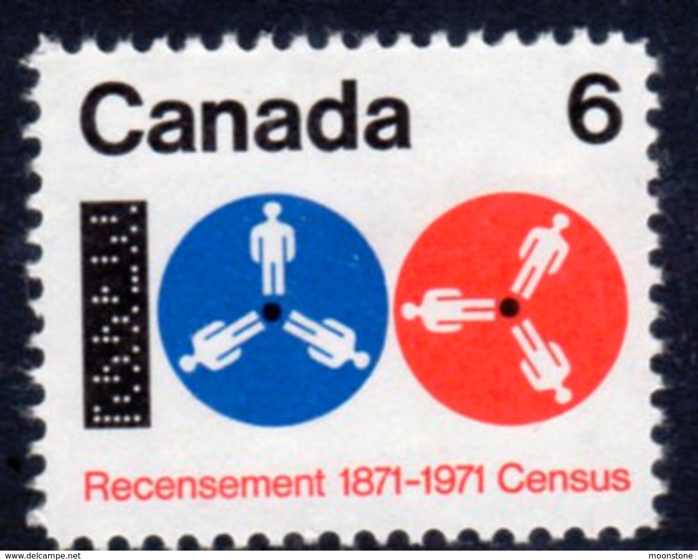 Canada 1971 Centenary Of First Census, MNH, SG 683 - Nuovi