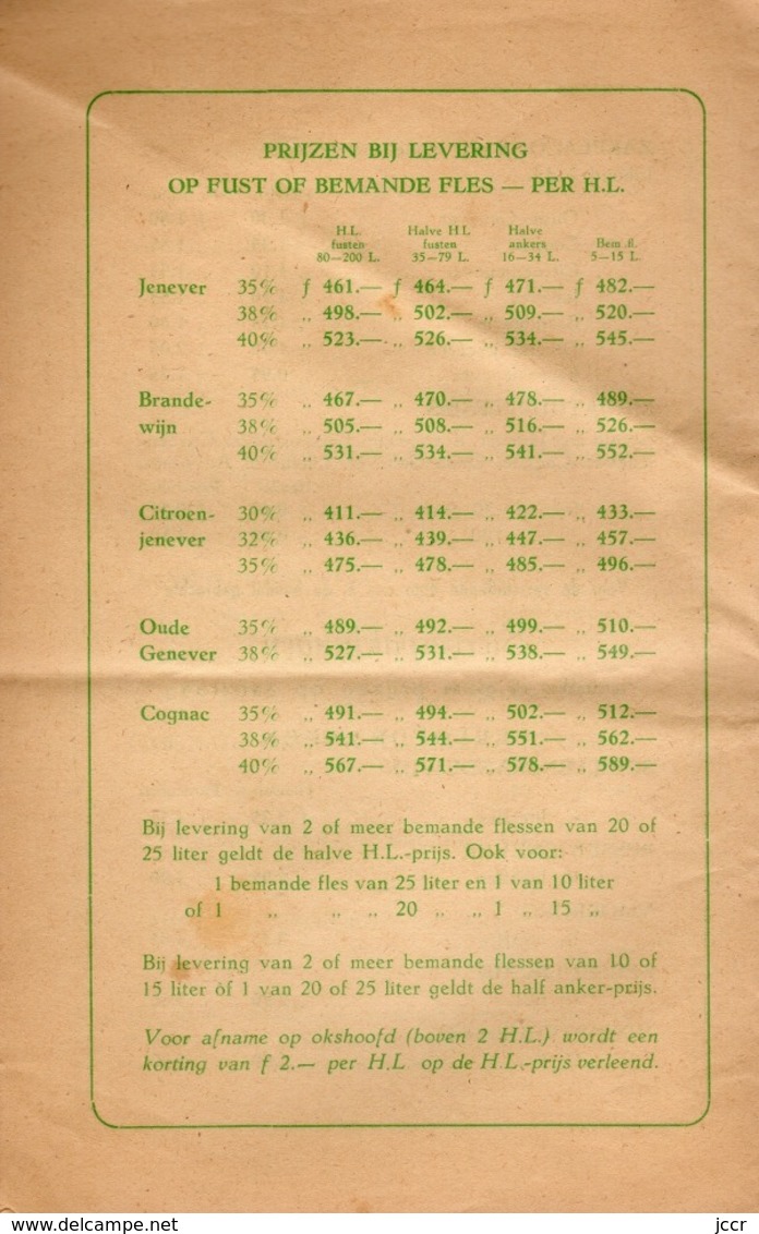 H. C. Wyers Distilleerderij - Likeurstokerij Wijnhandel Dordrecht (Pays-Bas) - Maart 1953 - Cuisine & Vins