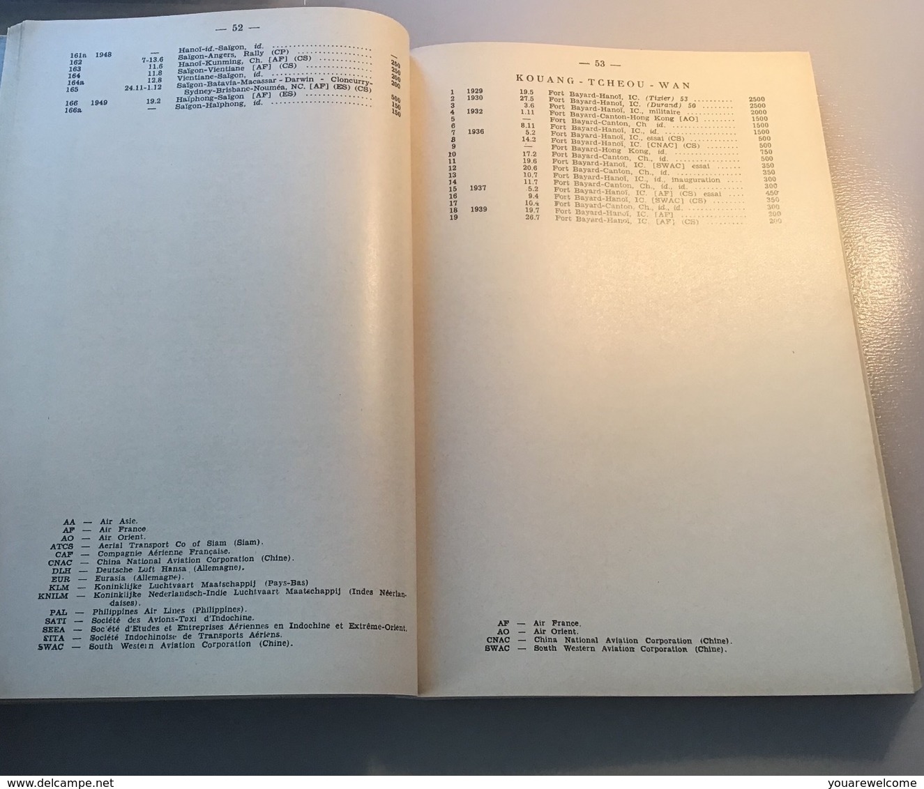 FRANK MULLER 1950 „catalogue Des Aérogrammes Du Monde Entier“ (1er Vol Poste Aérienne Katalog Erstflüge First Flight - Poste Aérienne & Histoire Postale